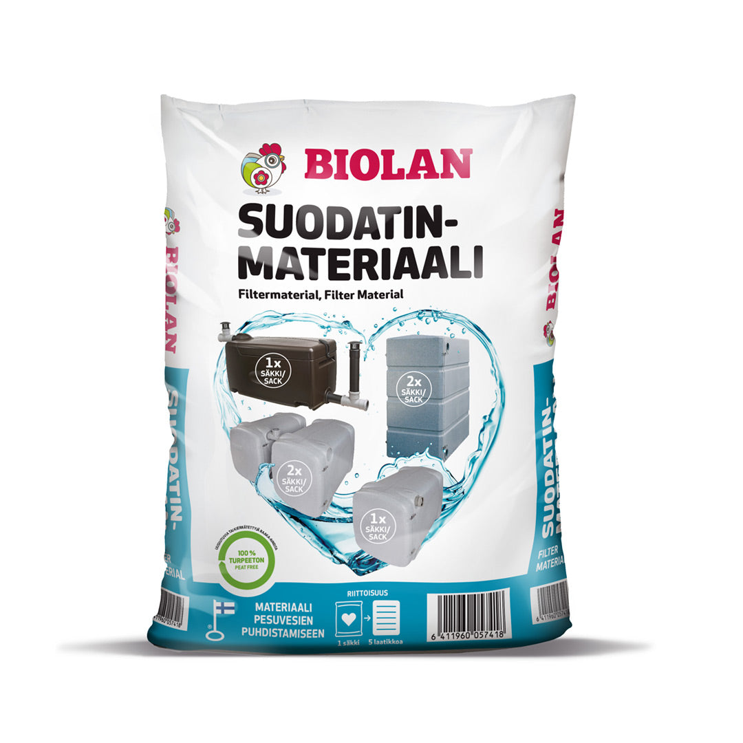 Bag of Biolan filter material on a white background