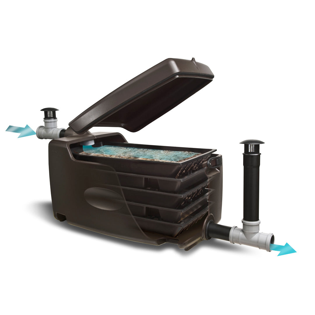 Pond filter system with water flow arrows on a white background